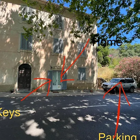 Διαμέρισμα Location